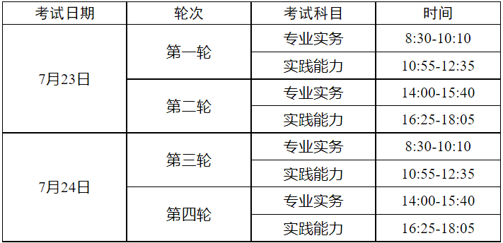 2022年北京护士执业资格证考试时间