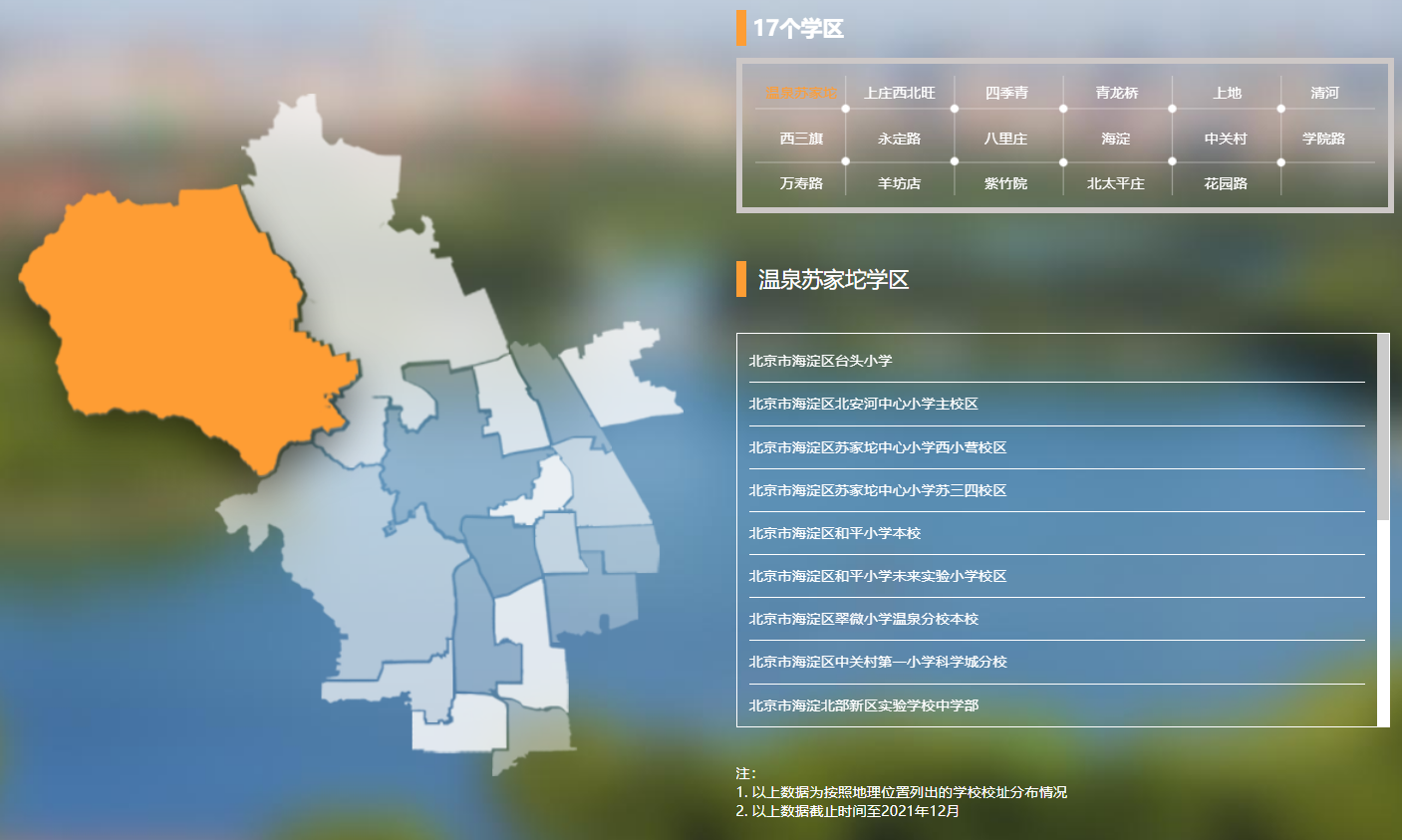 2022北京海淀17个学区划片学校汇总表