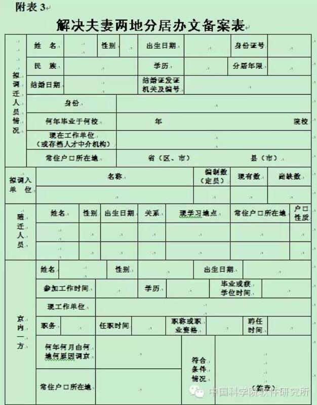 解决夫妻两地分居办文备案表