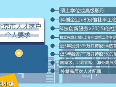 北京才引进政策及申报流程咨询图2